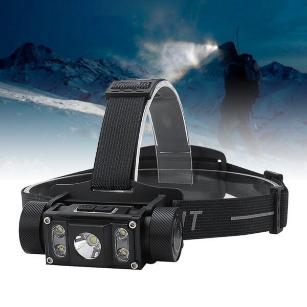 Type C Rechargeable LED Super Bright Multifunctional Headlamp_0